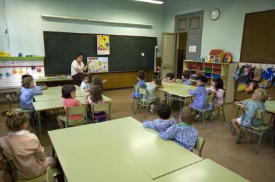 Teachers' Voice Problems