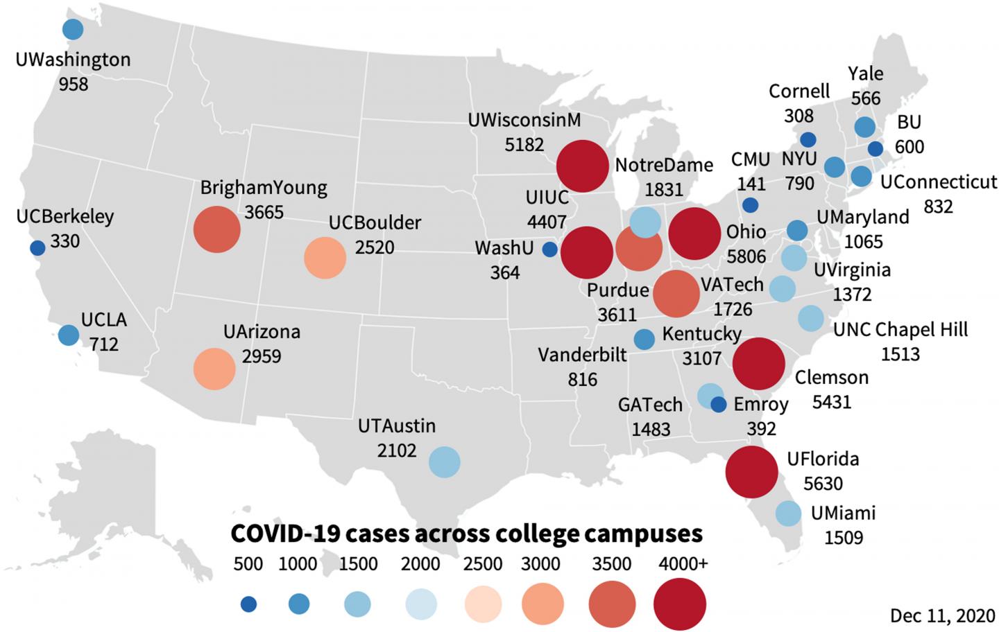 How Kentucky's colleges are handling COVID-19