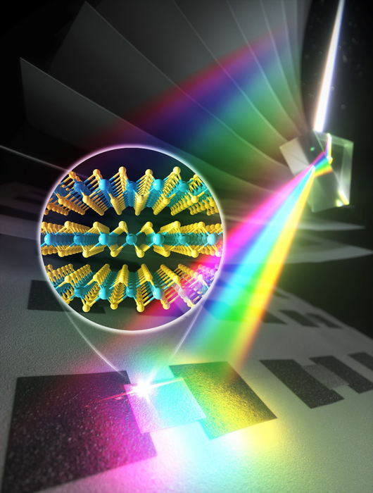 paper-supported-photodetectors-eurekalert