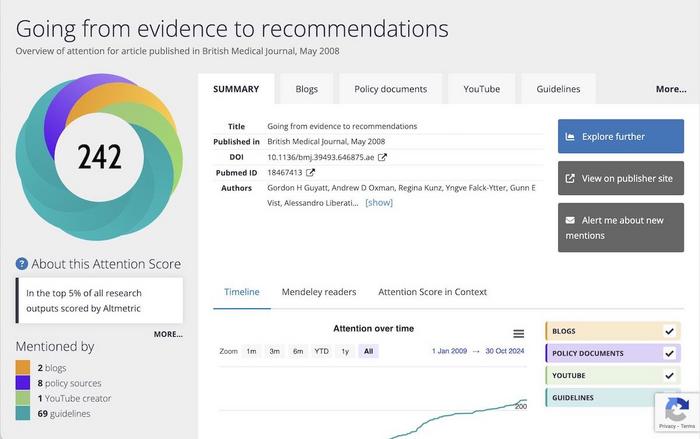 Altmetric Clinical Guidelines - sample image 1