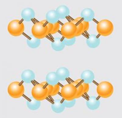 Iron Superconductor Quandary