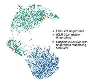 Peer reviews written by AI?