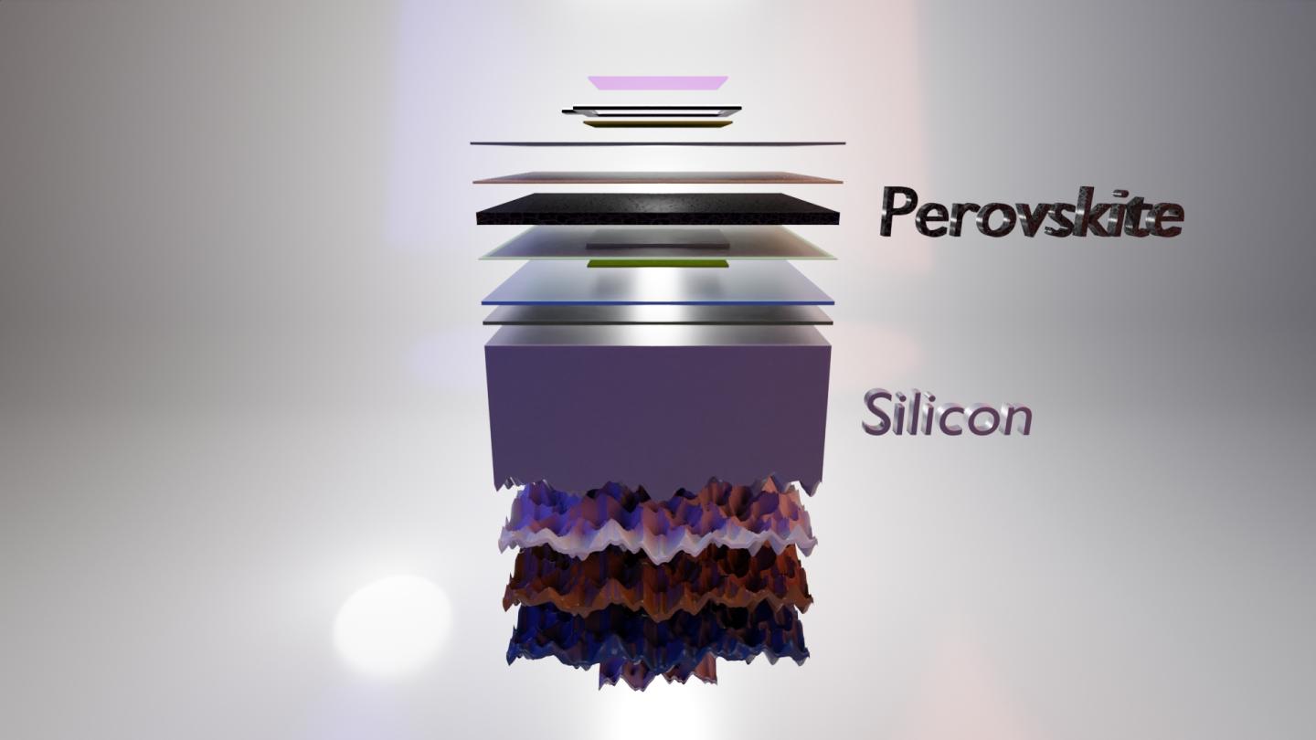 schematic structure of the tandem solar cell in 3D