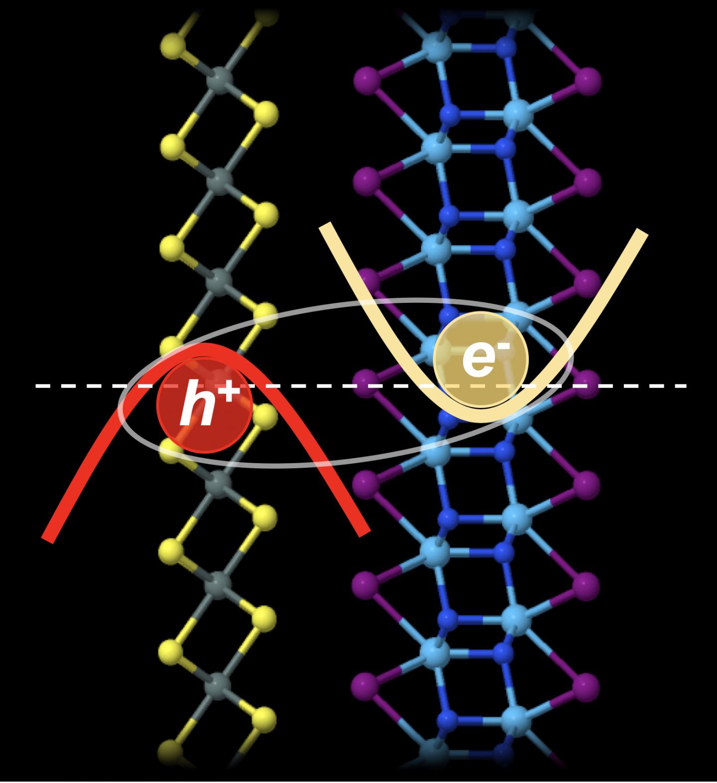 SUPERFLUID 1