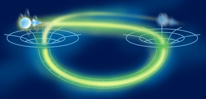 Computing With Time Travel