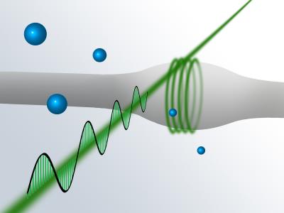 Light in a Bottle -- Coupling to An Atom