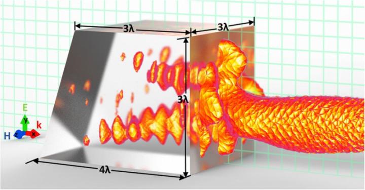 An Asymmetric Nanoparticle Emitting the 'Photonic Hook'