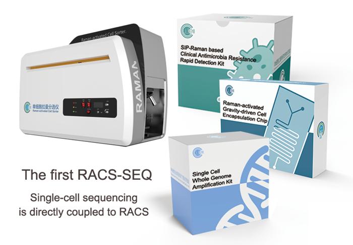 The First RACS-SEQ System