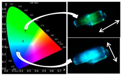 New Fluorescent Hybrid Material
