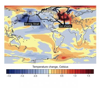 Climate Patterns