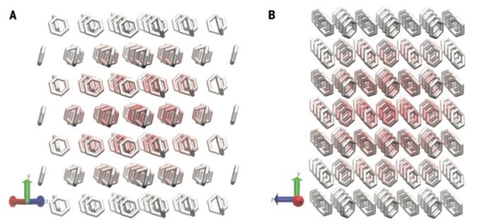 Orthographic Projections of Benzene