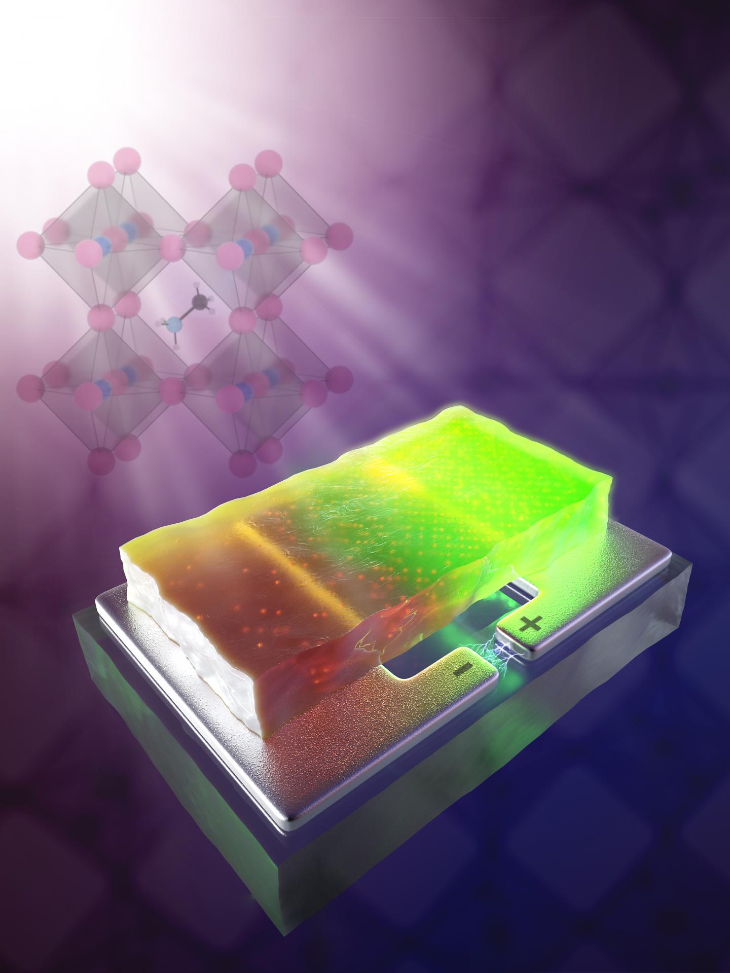 Perovskite Photoluminescence