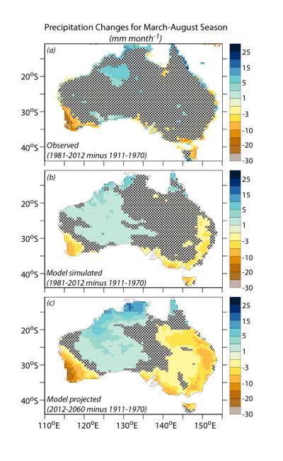 Changes in Rainfall Over Australia