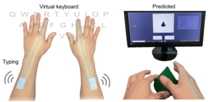 Sensory system recognizes typing and interacting with objects