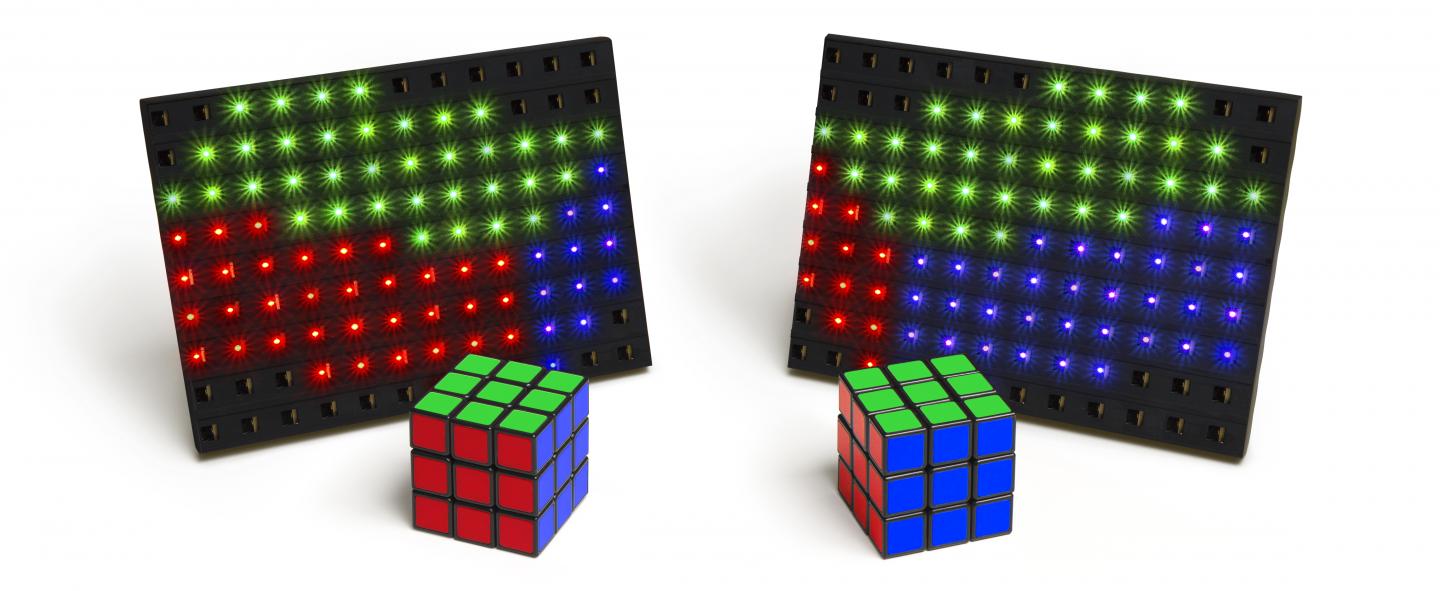 3D Display Prototype [IMAGE] EurekAlert! Science News Releases