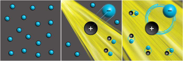 An artistic representation of the formation of an exciton
