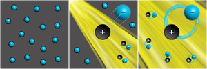 An artistic representation of the formation of an exciton