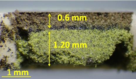 Illustration of Material Production
