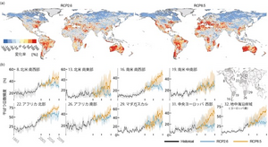 Projected spatiotemporal changes in the frequency of drought days (FDD) under climate change.