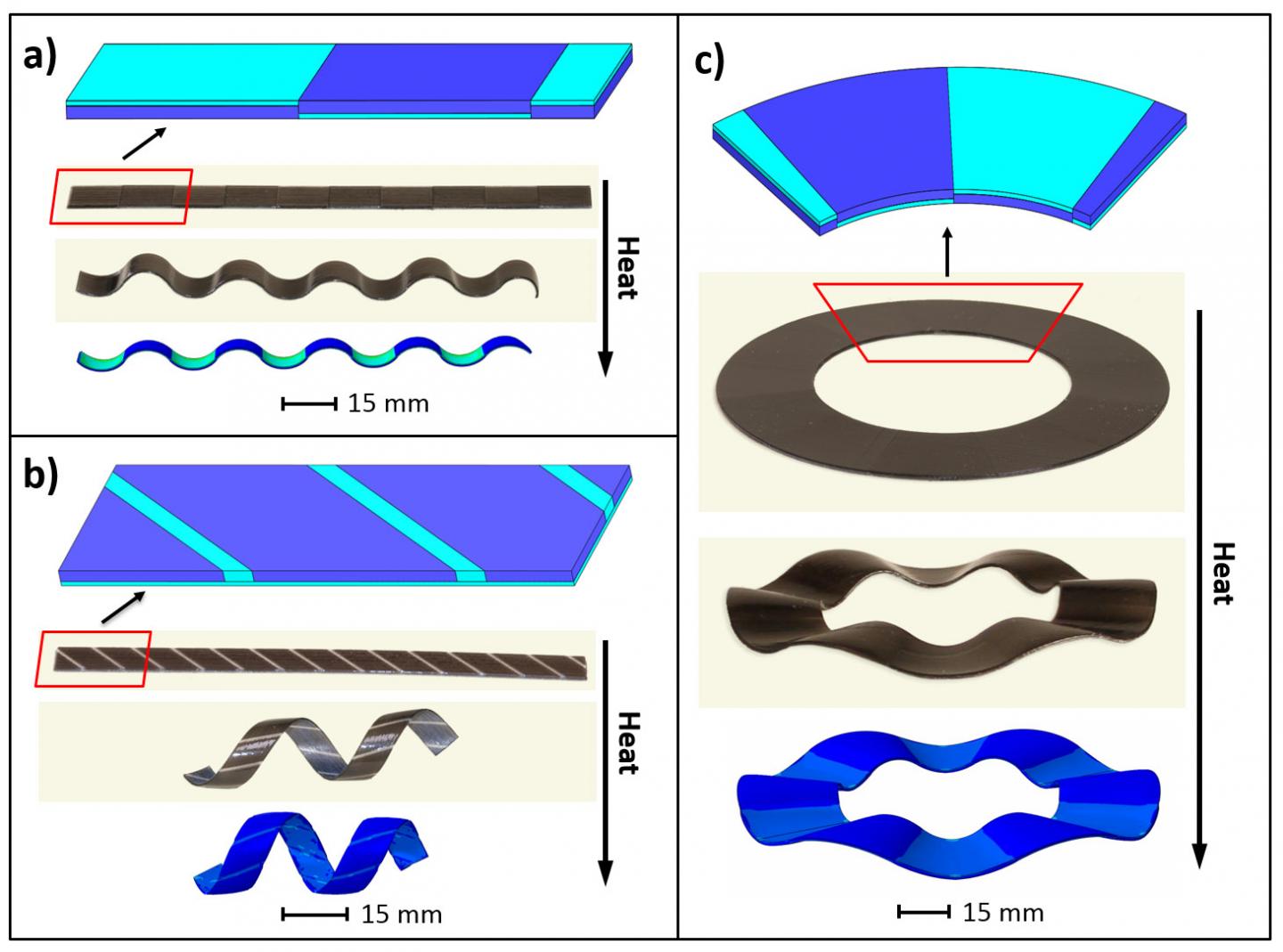 4-d-printing-approach-turns-up-the-heat-on-sh-eurekalert