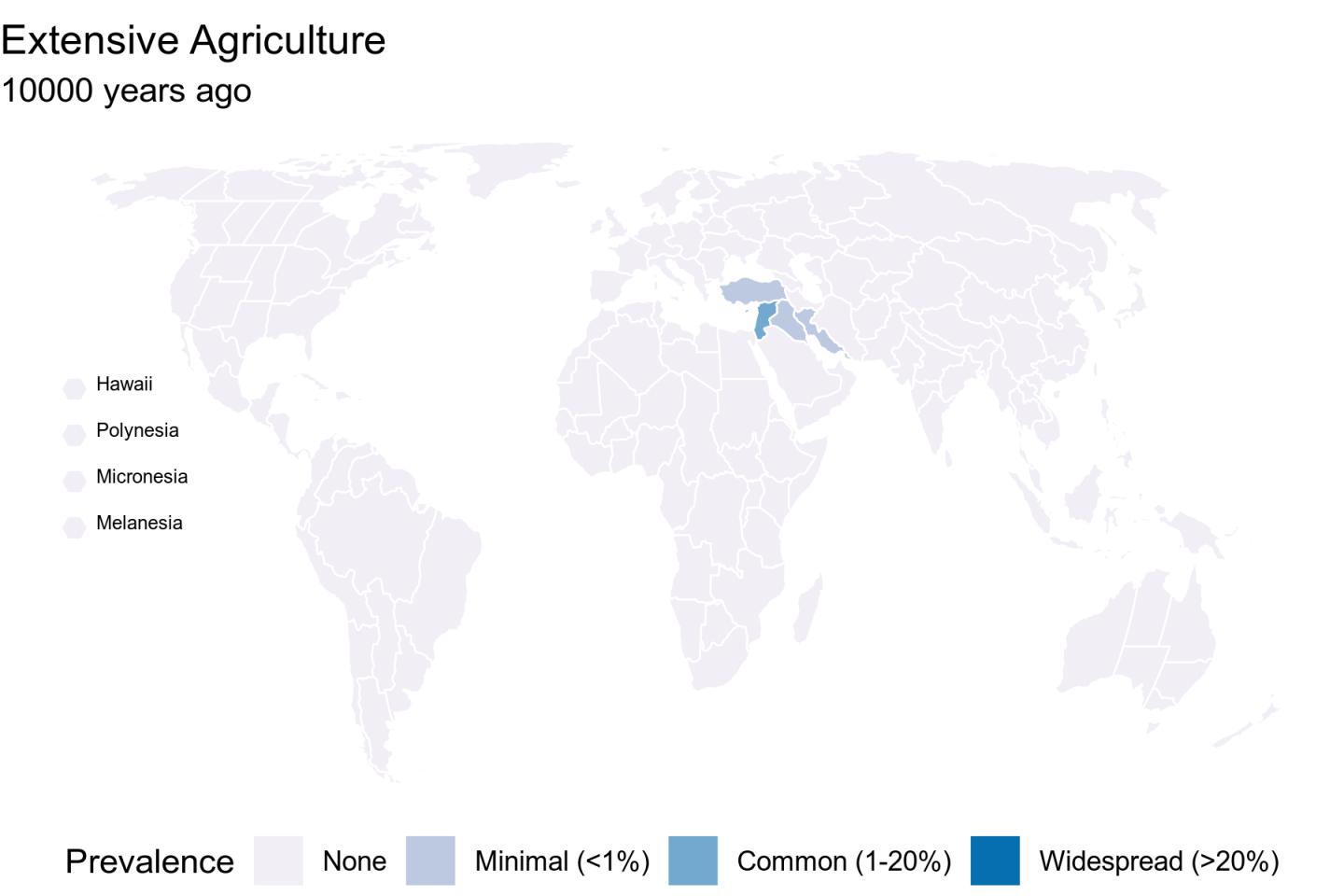 How Agriculture Spread around the World