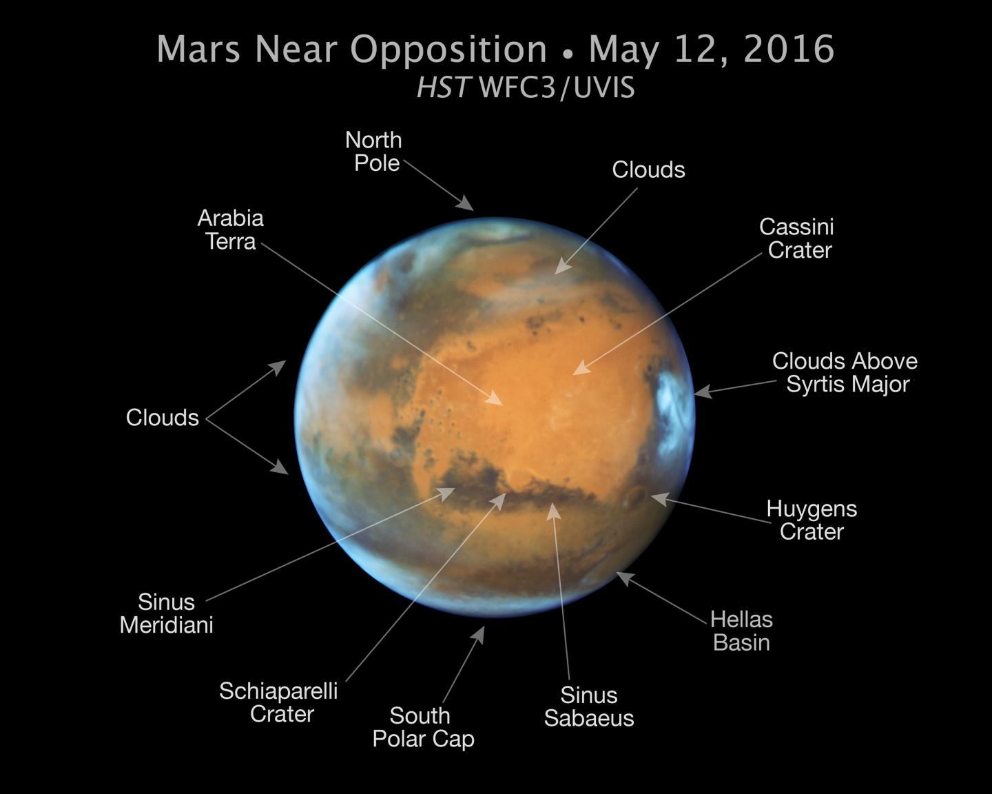 Major Features of Mars [IMAGE] | EurekAlert! Science News Releases