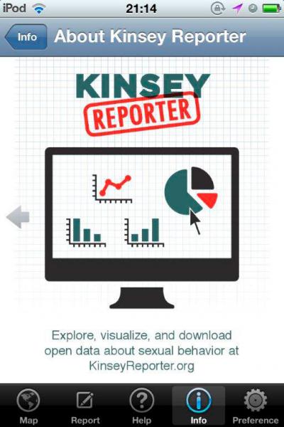 The Kinsey Reporter