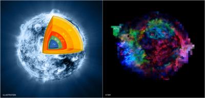 Illustration and Chandra Image of Cas A
