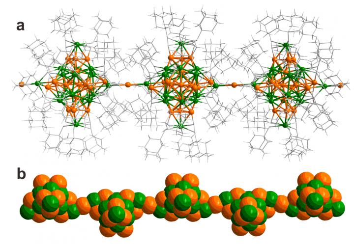 Functional Materials Based on Polymers of Metal Clusters