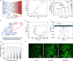 Figure 4 Self-powered and stretchable e-skin based on the S-ionogel.