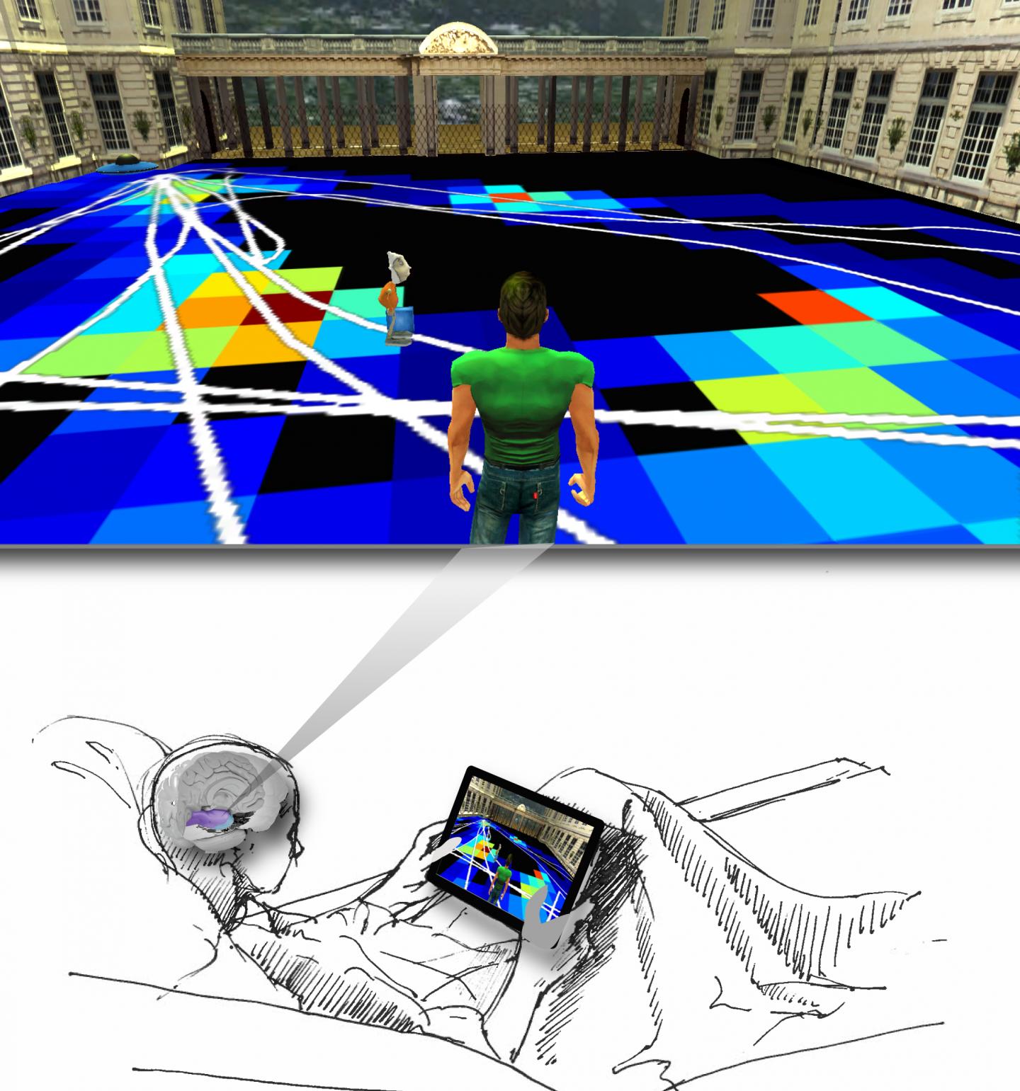 Virtual Reality Perception