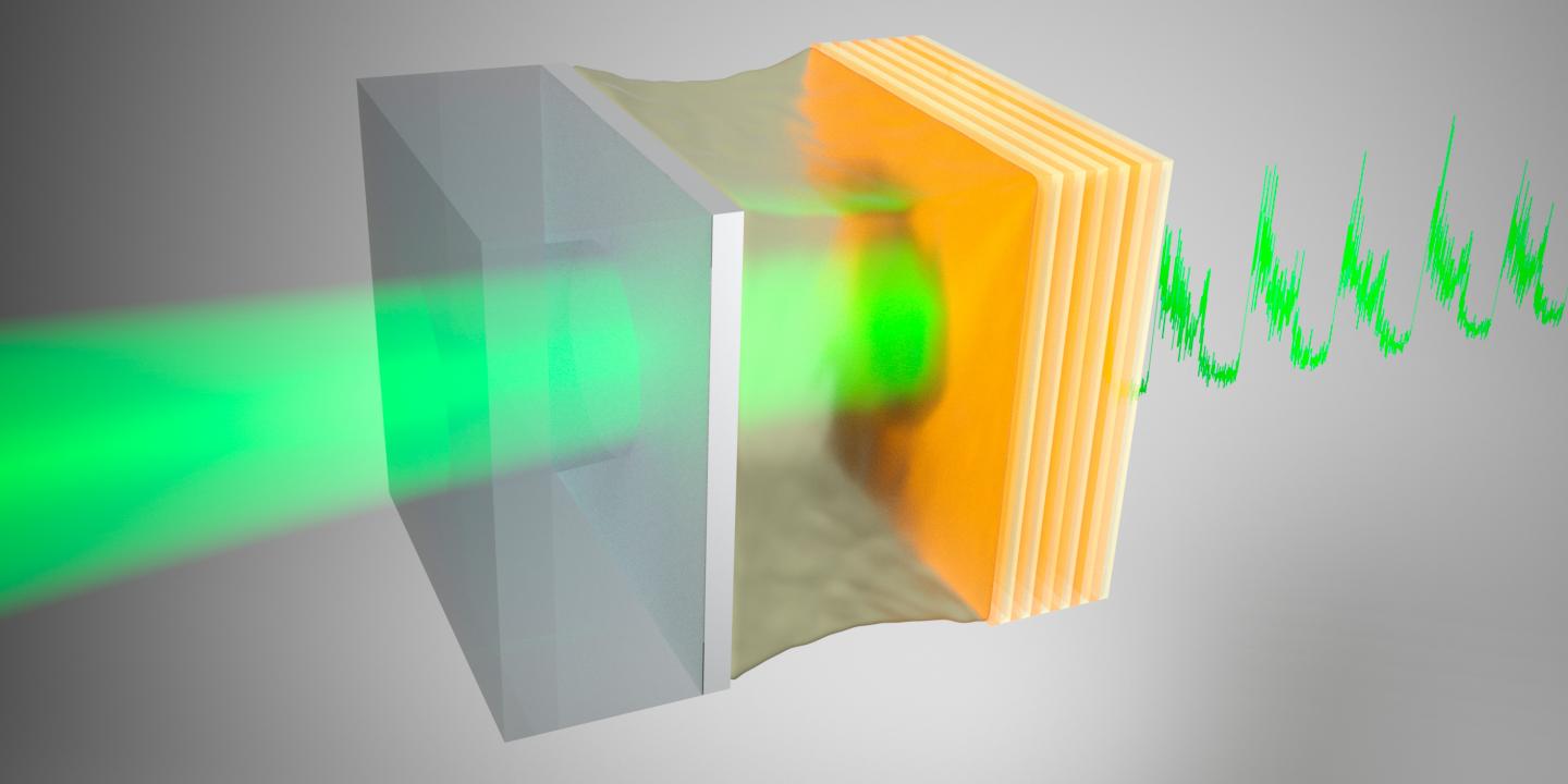 Non-linear optical cavity in which stochastic resonance was observed