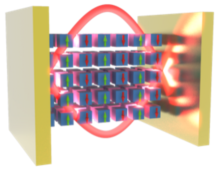 enhanced coupling of photons and spin-correlated excitations in a van der Waals magnetic crystal