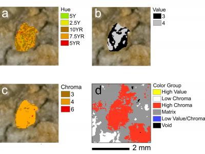 Soil Features