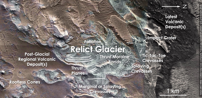 Interpretation-of-the-Relict-Glaciers-features-Lee-et-al-2023