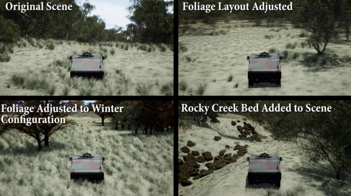 Quad View of Adjusted Simulation Environments