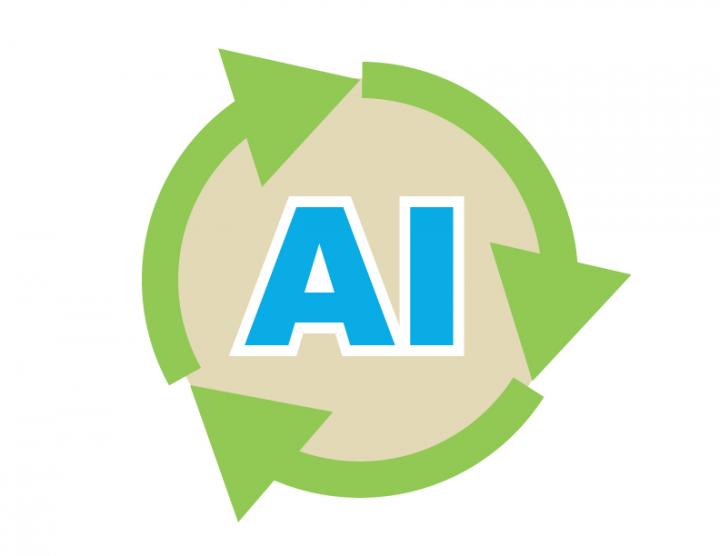 Agile Implementation