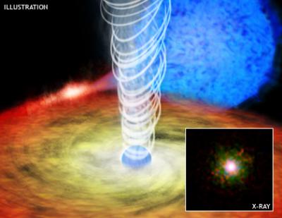 Illustration of Neutron Star Jet and Image