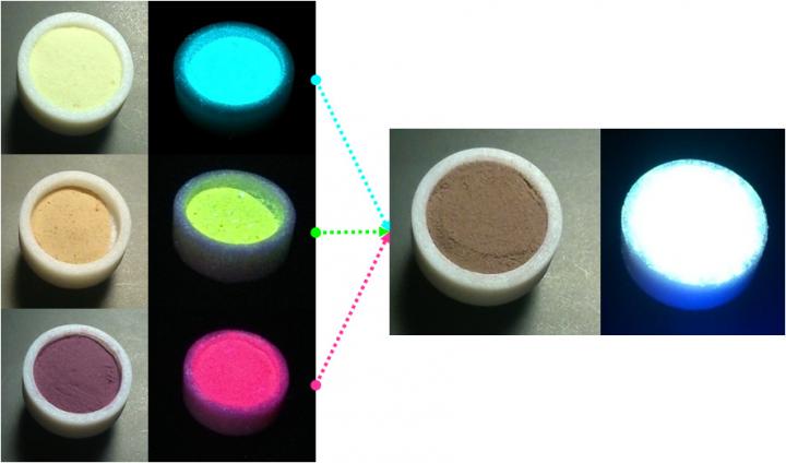 Hybrid Materials that Respond Differently to Light