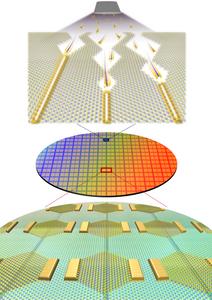 Figure 1. Growth of 1D mirror twin boundary metal and 2D integrated circuit based on the process