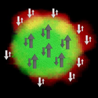 Schematic Representation Of The Antiferromagnetic Coupling