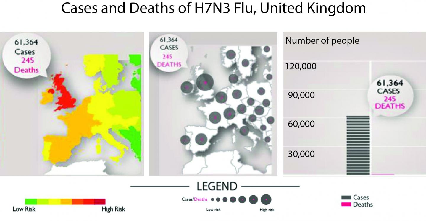 Graphics Influence Readers' Intent to Vaccinate