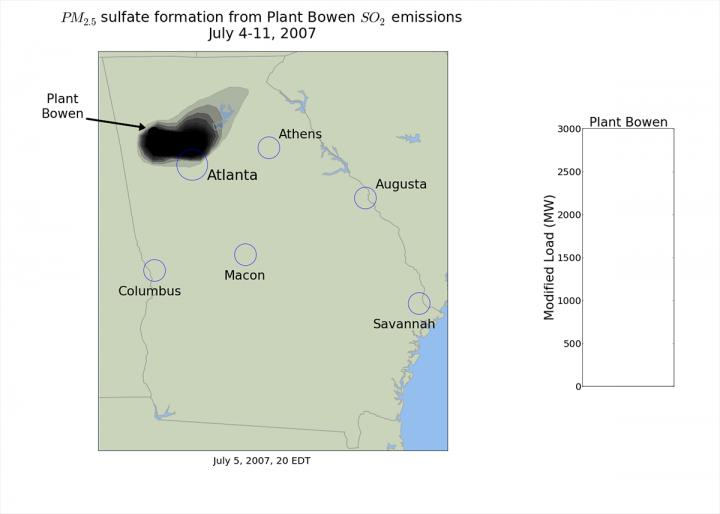 Air quality predictionAir Quality Prediction Model model