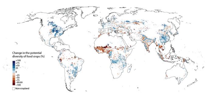 Change in crop diversity