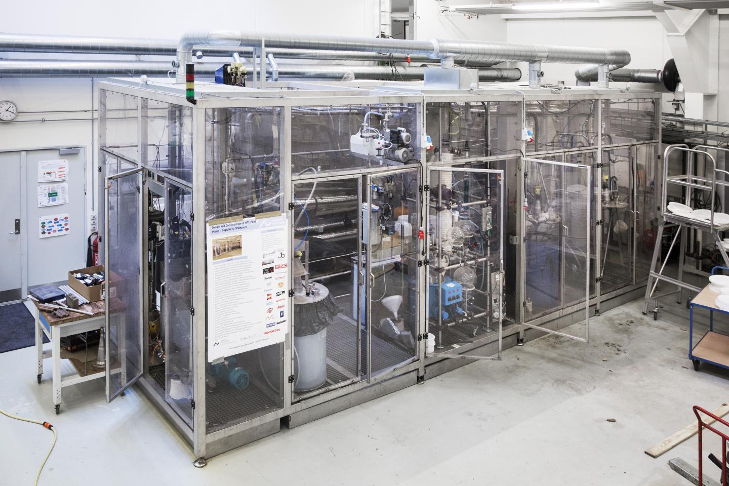 HTL Facility AU Foulum