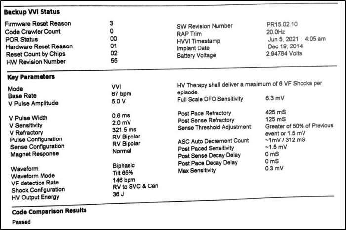 Without appropriate technical updates, patients are at risk of inappropriate shocks from their defibrillators