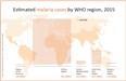 Estimated Malaria Cases by WHO Region, 2015