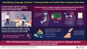 The novel IPELT tool can help assess the readiness of English language teachers in Japan to effectively teach students with disabilities