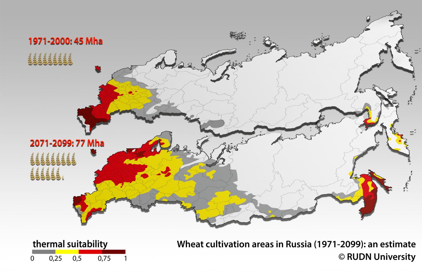 Fig. 1. Wheat Cultivation in Russia