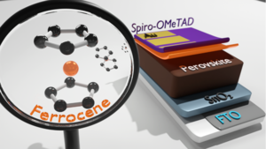 A Multifaceted Ferrocene Interlayer for Highly Stable and Efficient Lithium Doped Spiro-OMeTAD-based Perovskite Solar Cells